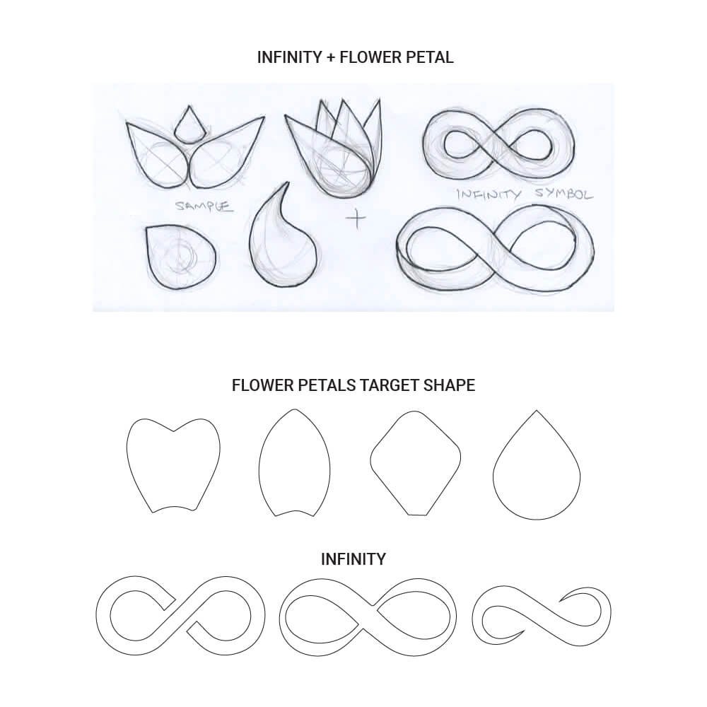 Flower Petal and Infinity Shape
