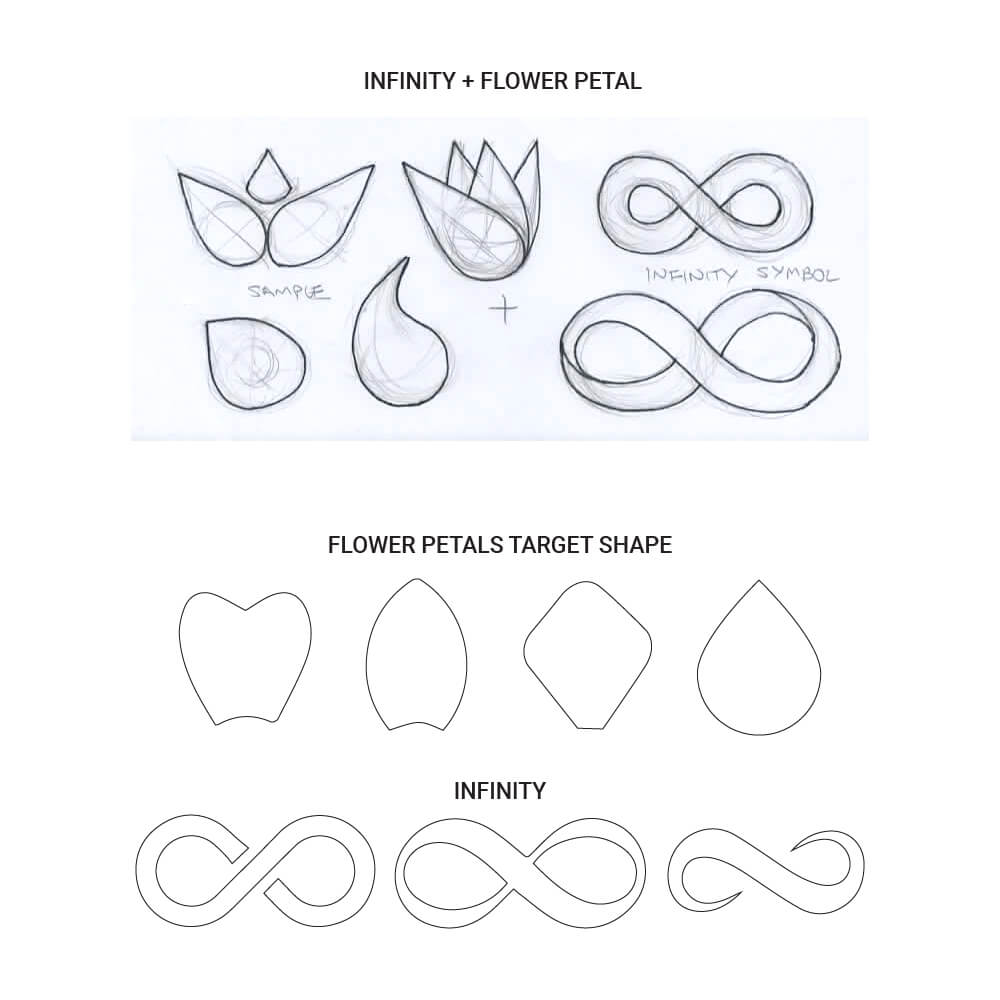 flower petal and infinity shape