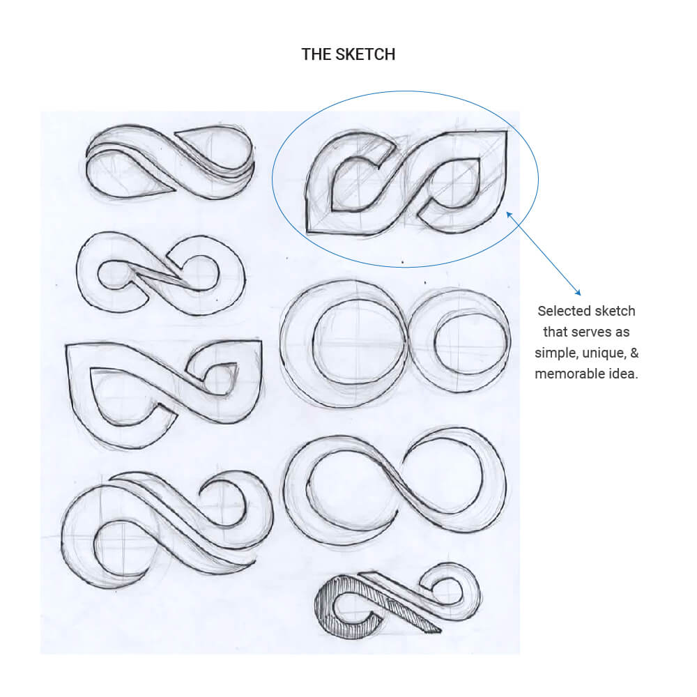 infinity symbol sketch